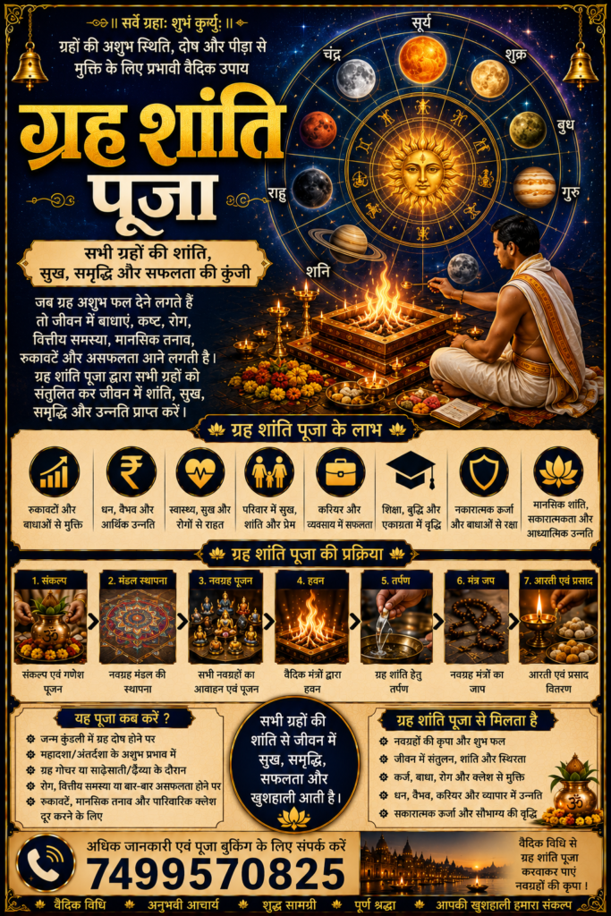 grah shanti puja